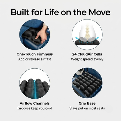 One-touch firmness, 24 CloudAir cells, airflow channels and grip base