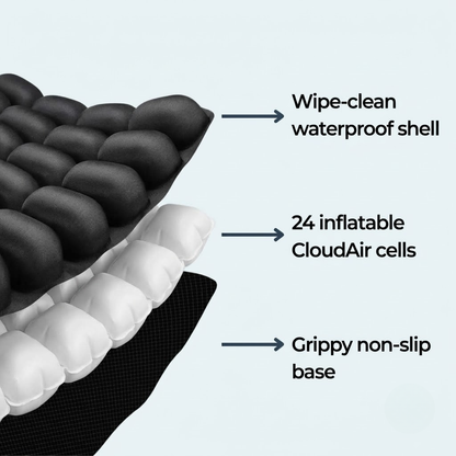 Waterproof shell, 24 inflatable air cells and non-slip base
